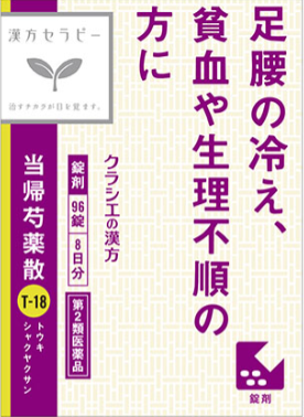 【第2類医薬品】当帰芍薬散錠