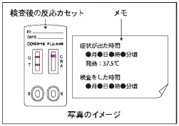 判定部分の写真の撮影