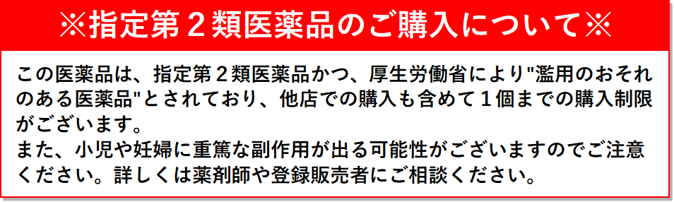 医薬品の購入の流れ