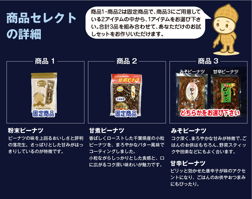 商品セレクトの詳細
