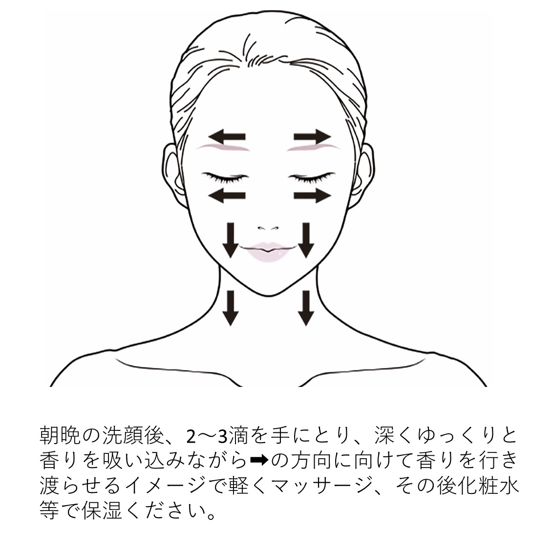 アロマティックFセラムNo.1（オールスキン・センシティブスキン