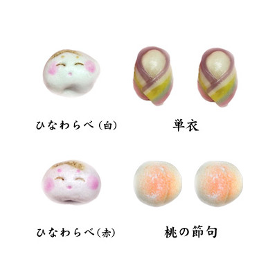 【ネットショップ限定】ひな祭り詰合せ　(上生菓子・薯蕷饅頭)　6種