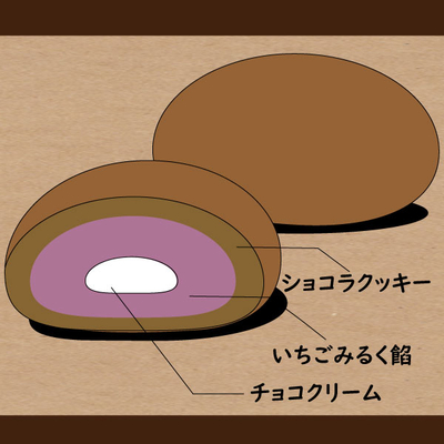 いちごみるくショコラcookie