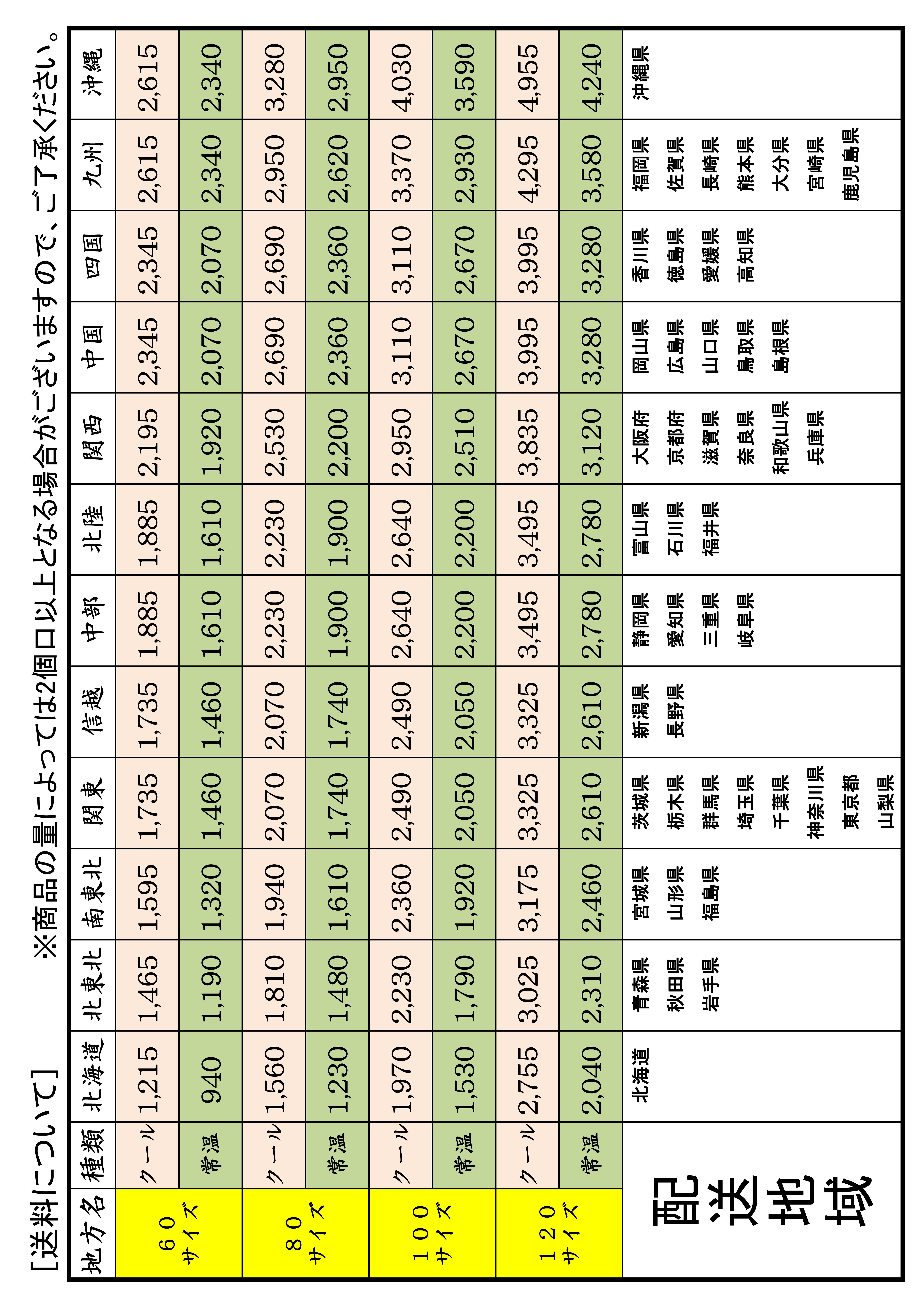 株式会社マルキ滝波商店