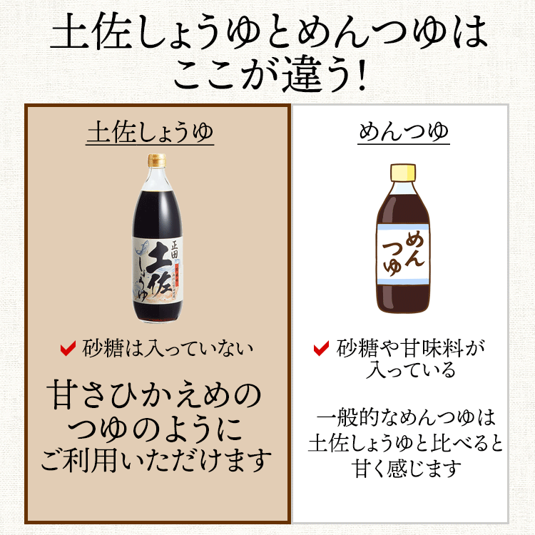 めんつゆとの違い