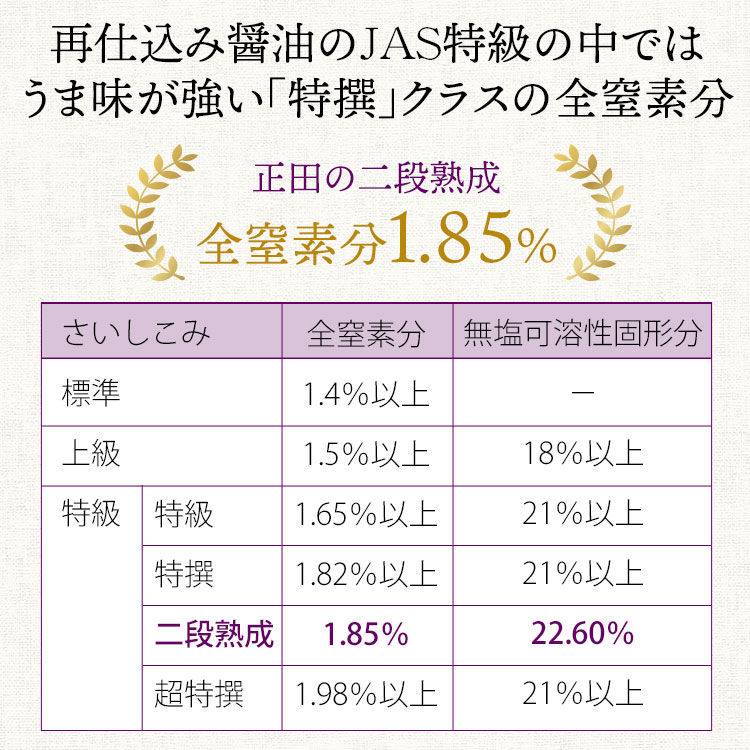 二段熟成5v