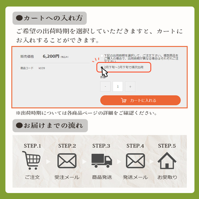 2月中旬頃出荷開始予定】しらぬひ 約2.5kg＜家庭用＞ | 媛一お取り寄せ市場