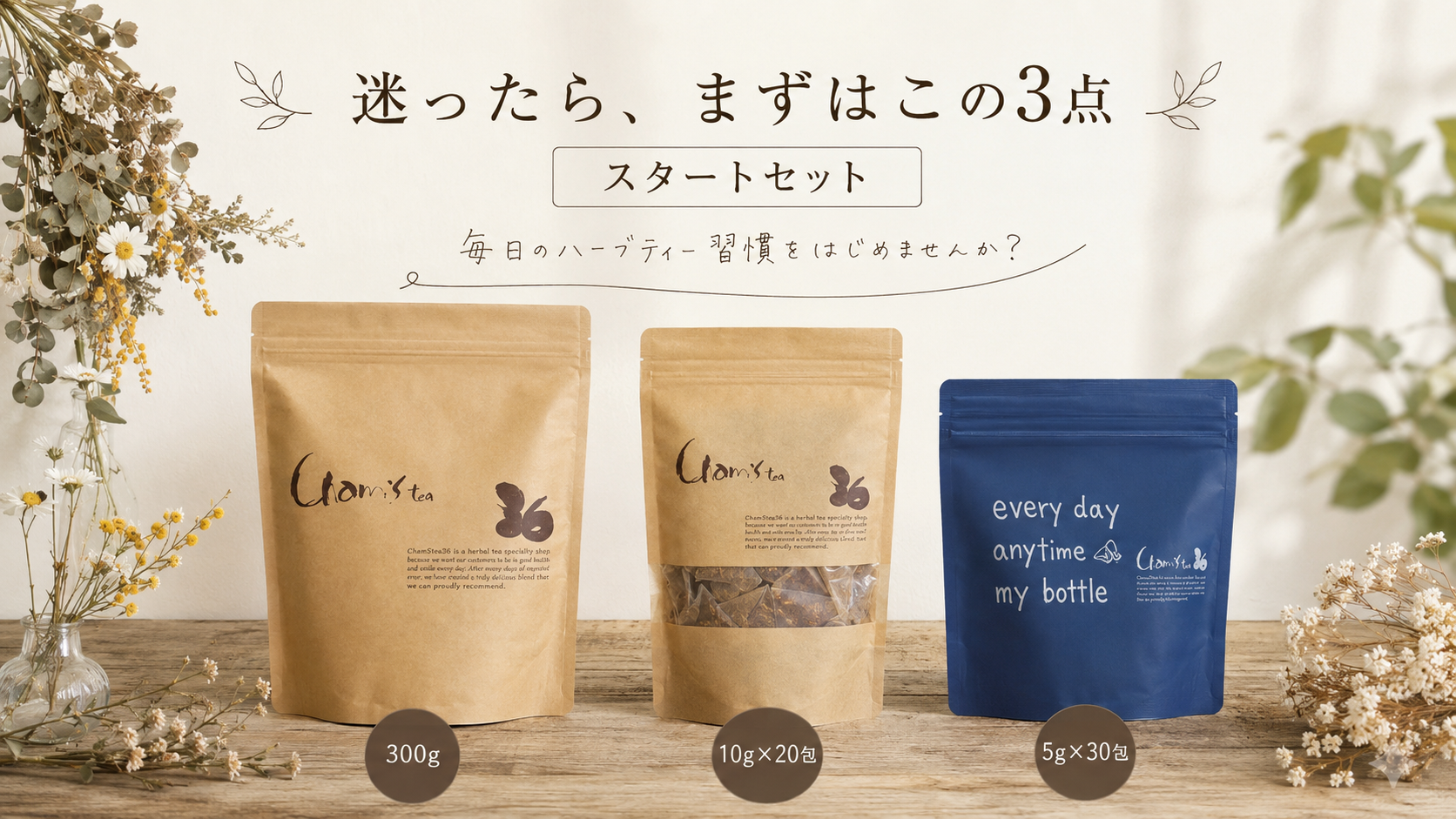 36ブレンド茶～まずは3点セット～ | chamstea36