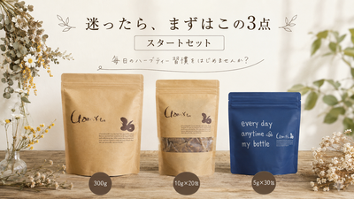 36ブレンド茶～まずは3点セット～