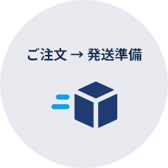 ご注文 → 発送準備