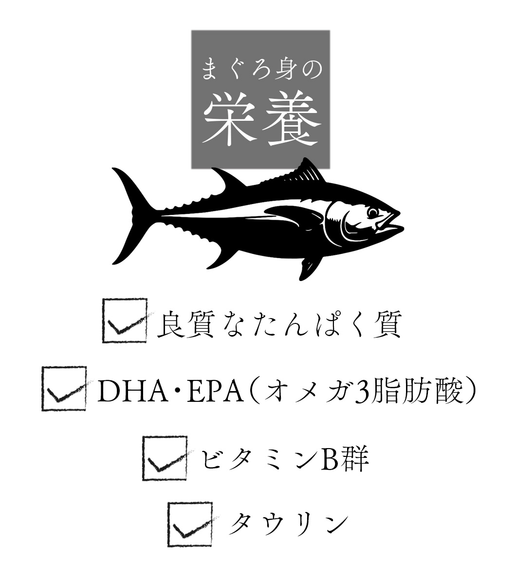 鮪の栄養