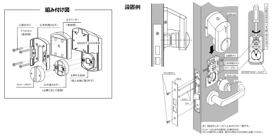 スマートロック「SADIOT LOCK2」（本体） | ALSOKの通販ショップ