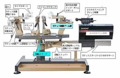 FORMA2086ガット張り機 日米台湾合作 オールマイティー電動