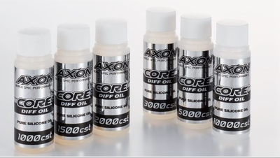 AXON | G−Web Shop