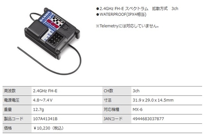 RX-391W