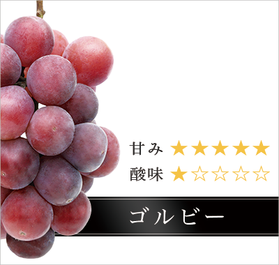 ゴルビー
