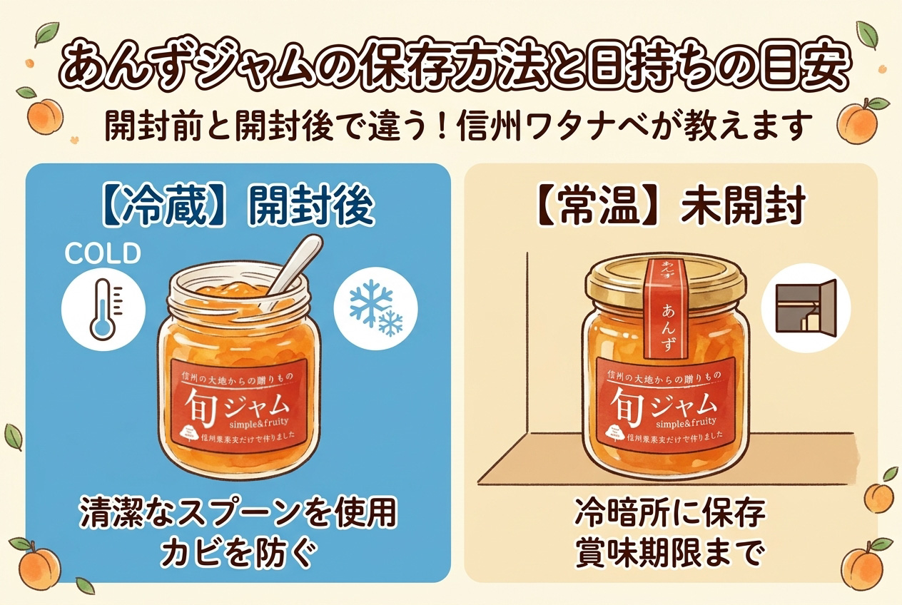 開封した信州ワタナベのあんずジャムの瓶と、スプーンにすくったあんずジャム、生のあんず