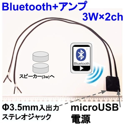 Bluetoothアンプ ３Ｗ&times;２ｃｈ　USB電源