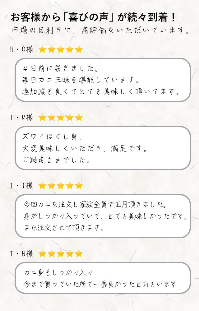 お慶びの声が続々到着。口コミ・レビュー
