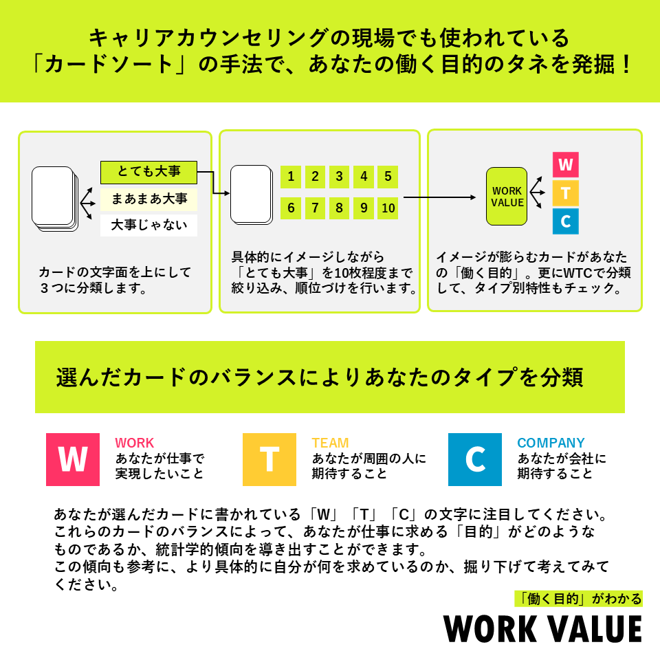WORK VALUE | リアセックネットショップ