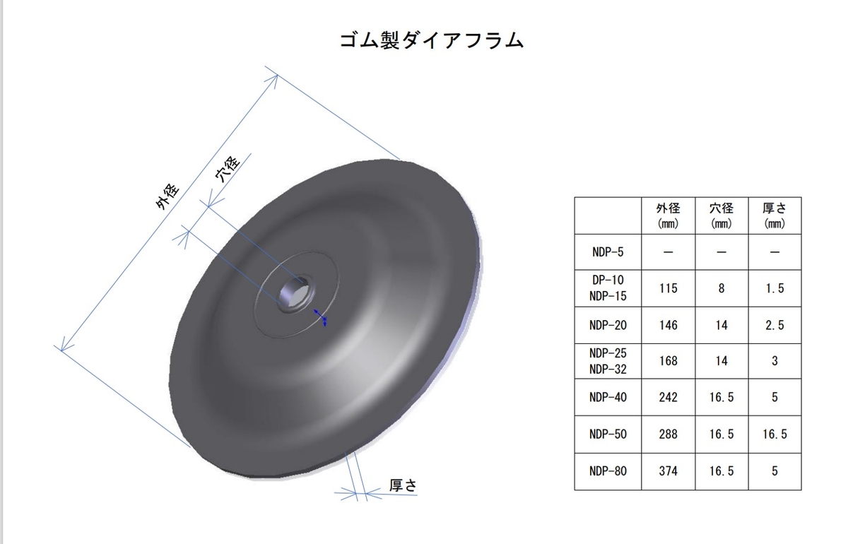 NDP-20シリーズ用】ダイアフラム『旧型』【材質：NBR（ニトリル