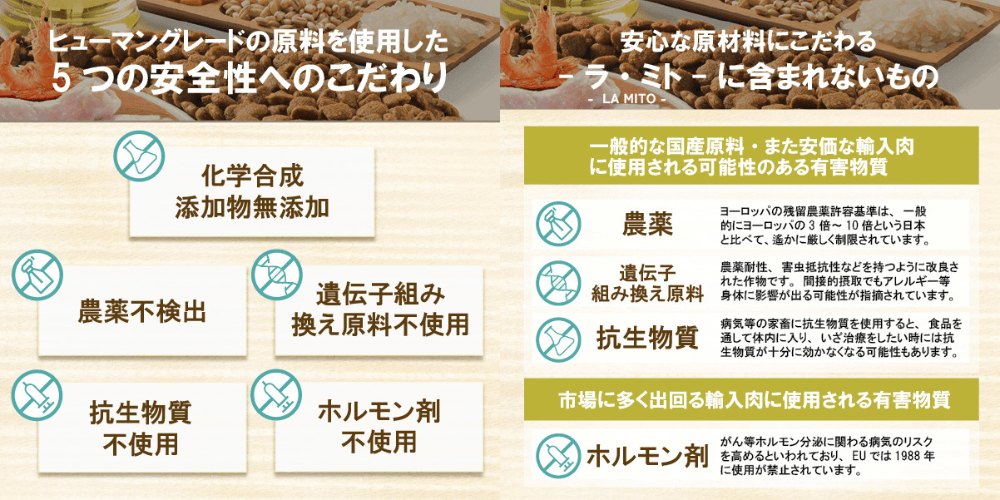 ラ・ミト La Mito 成猫用 チキンの商品説明