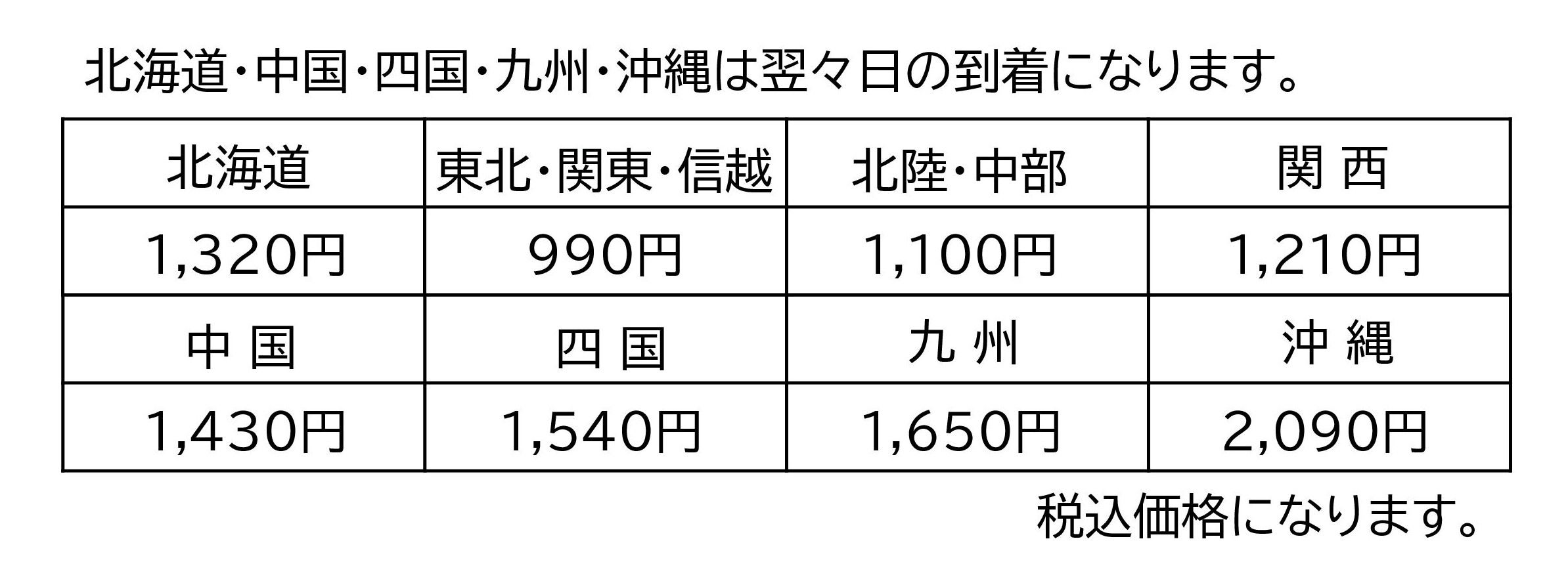 送料一覧