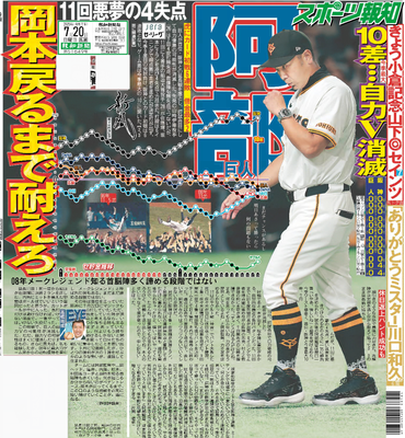 7月20日付スポーツ報知大阪本社版（30ページ)