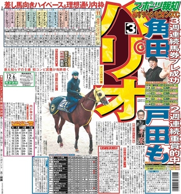12月6日付スポーツ報知大阪本社版（28ページ)