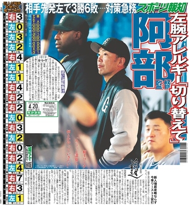 4月20日付スポーツ報知大阪本社版（20ページ)