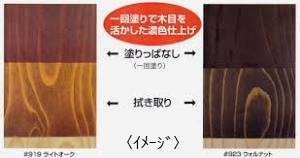 Vaton FX 自然系木部用塗料17L ミディアムブラウン 【511】大谷塗料 大谷塗料 バトンFX #511ミディアムブラウン3kg 自然系木部浸透型着色剤