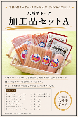 ［目録］加工品セットA