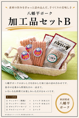 ［目録］加工品セットB