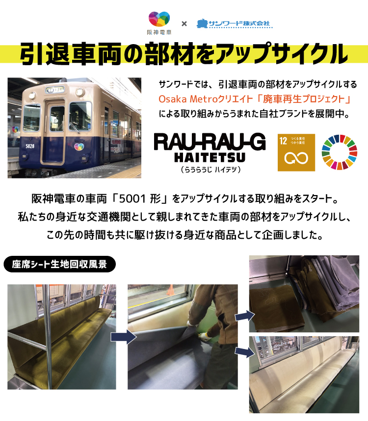 阪神電車5001形モケットクッション | ジョイブステーション