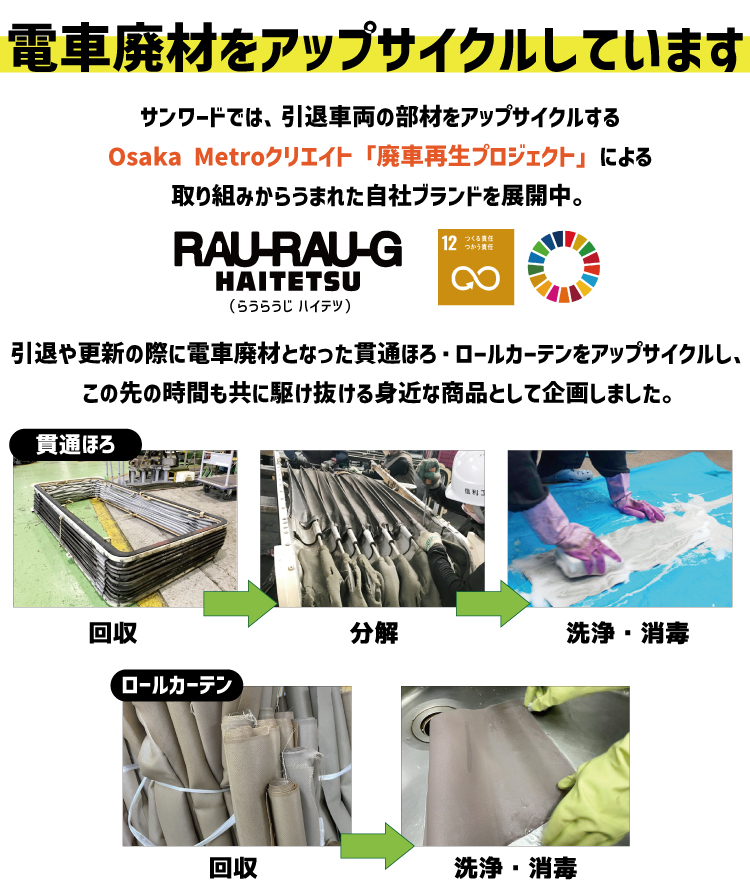 モーターマン乗務員室バッグ SUPER BELL