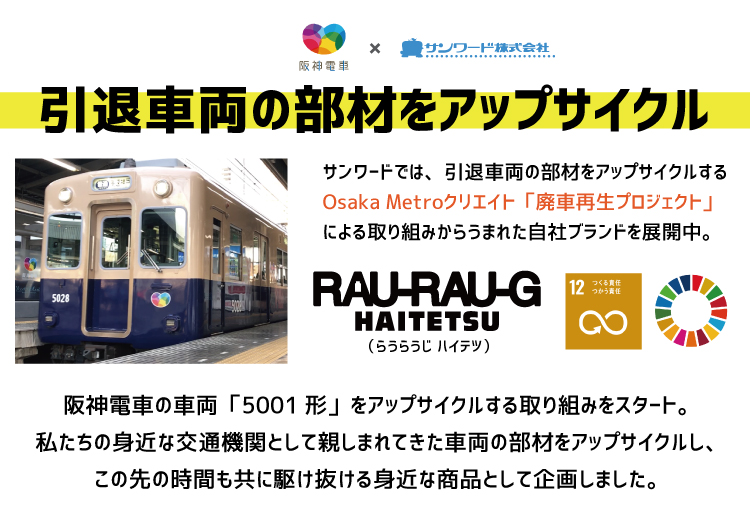 RAU-RAU-G HAITETSU ロングシート型スマホスタンド阪神5000形 阪神電車5001形 ロングシート型スマホスタンド RAU-RAU-G