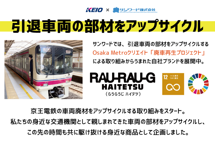 京王電鉄KEIO京王線座席シートティッシュケース＆つり革＆車掌グローブのセット RAU-RAU-G HAITETSU 京王電鉄つり革キーホルダー | ジョイブ