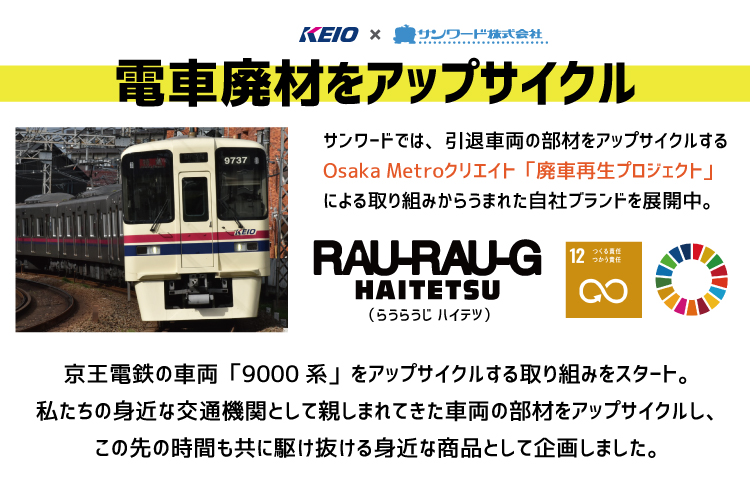 京王電鉄9000系 モケットスクエアポーチ RAU-RAU-G HAITETSU