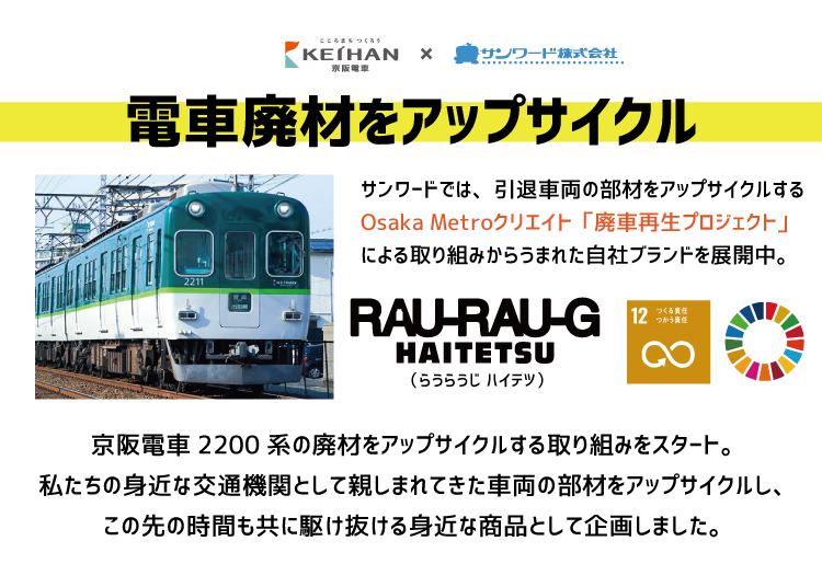 京阪電車 2200系・7000系 つり革キーホルダー RAU-RAU-G HAITETSU