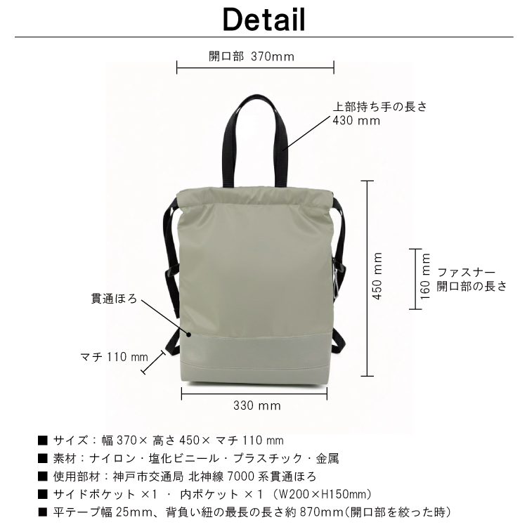 ハイテツ 斎藤雪乃 オリジナル コラボ ショルダー ばっぐ ゆきのちゃんねる サンワード 引退車両 電車 北神線 7000系