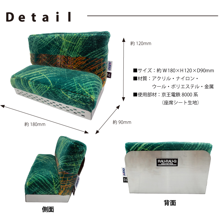 詳細画像><div><img src=