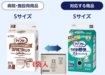 【北海道/東北/沖縄以外送料無料】28.ユニ・チャーム ライフリー リハビリパンツ レギュラー Sサイズ28枚(4袋セット)