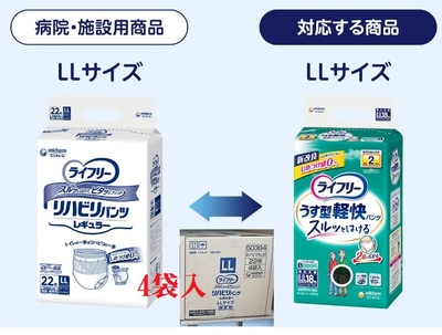 【北海道/東北/沖縄以外送料無料】25.ユニ・チャーム ライフリー リハビリパンツ レギュラー LLサイズ 22枚&times;4袋1箱(4袋セット)