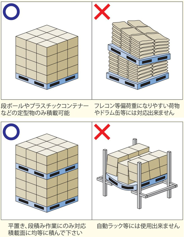 プラスチックパレット JLパレット(軽量タイプ) JL-D4・1111G 岐阜