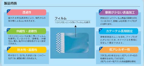 エレバンフィルムS10 | ハクゾウショップ在宅支援
