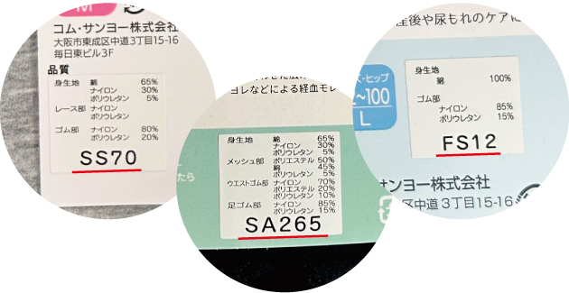 商品の品番