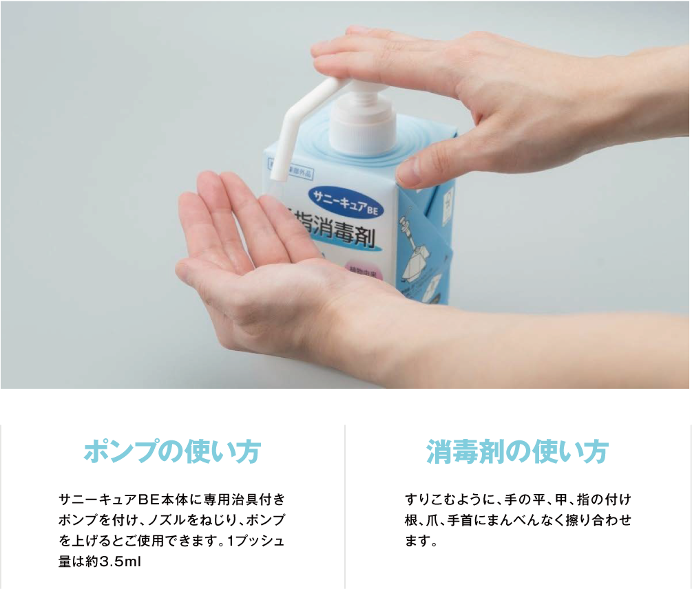 ポンプの使い方、消毒剤の使い方