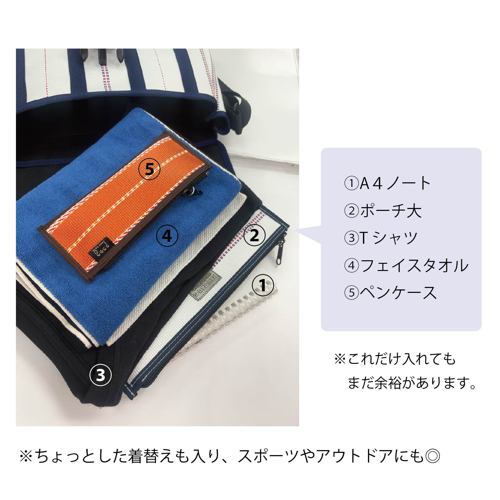 ノート、Tシャツ、タオル、ペンケースが入った画像 ノートパソコンやタブレットも入ります。