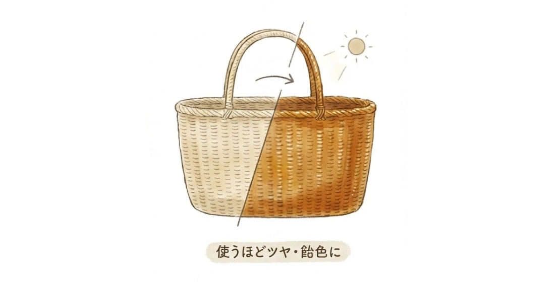 経年変化を楽しむ