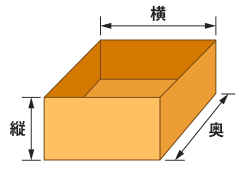 サイズは縦、横、奥の3辺合計